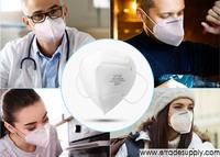 Differences of N95 Surgical Mask to Normal Mask
