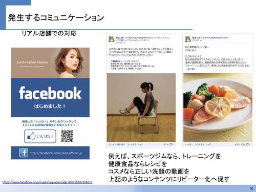Facebook広告の説明画像16